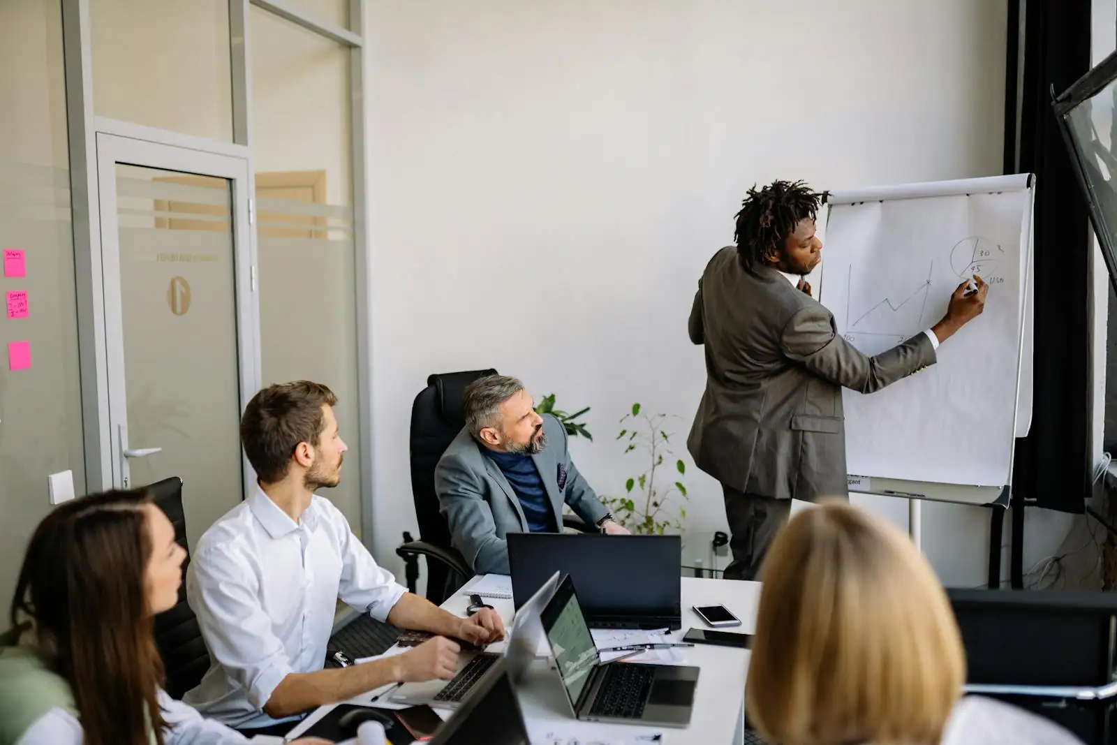 Salle de réunion d'entreprise avec une équipe en pleine discussion autour d'un tableau d'organisation