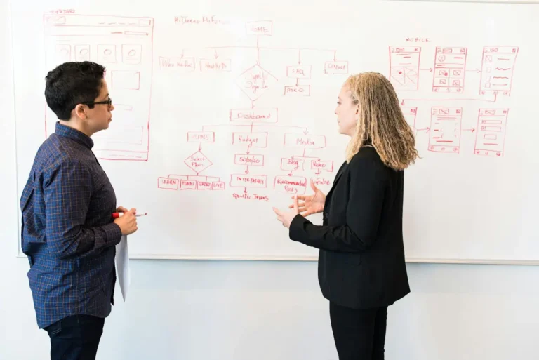Plan de communication : le construire étape par étape