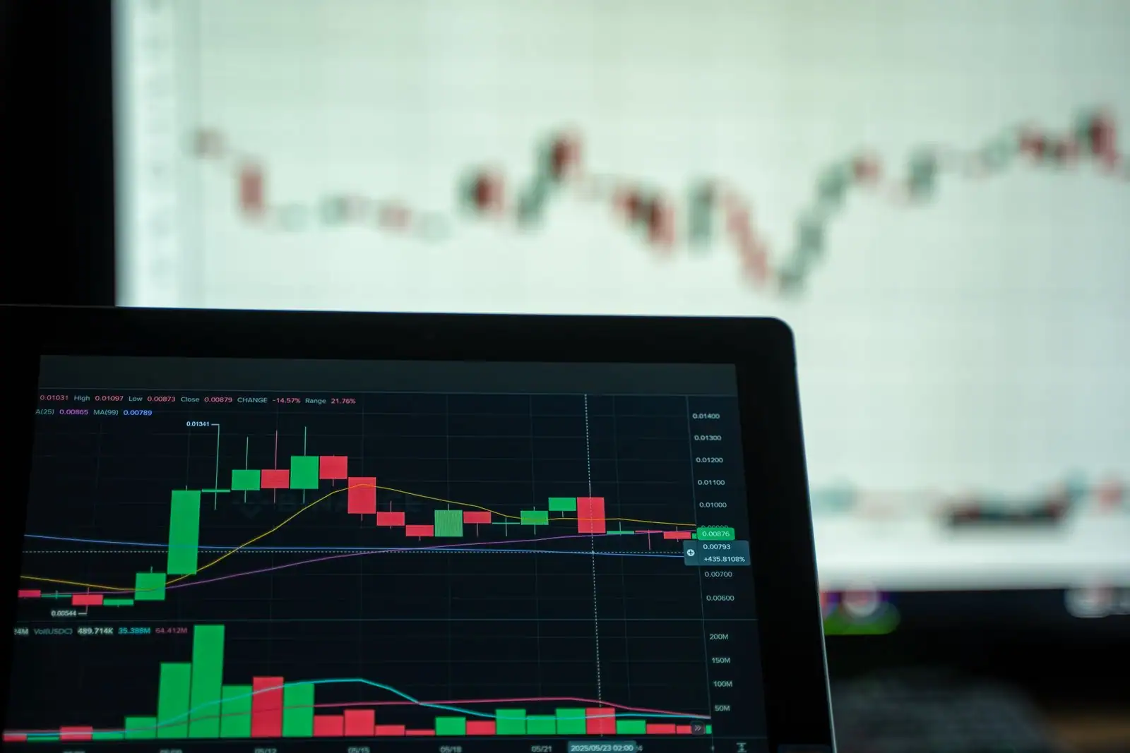 Écran affichant un graphique de cours de cryptomonnaie en variation